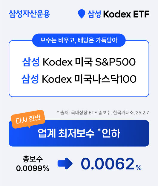 (사진제공=삼성자산운용)