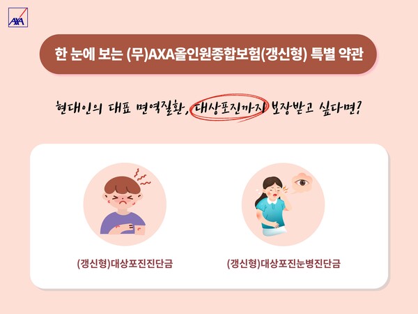 (사진제공=AXA손해보험)