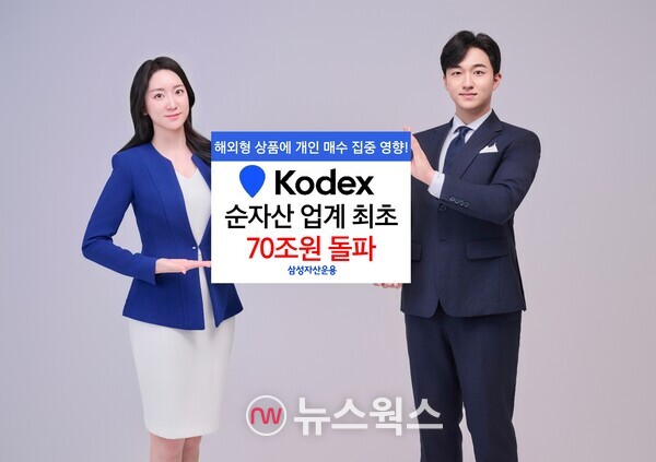 (사진제공=삼성자산운용)