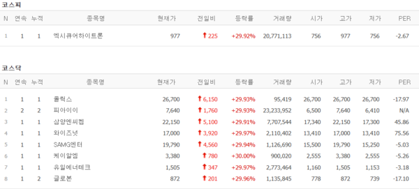 (출처=네이버금융)