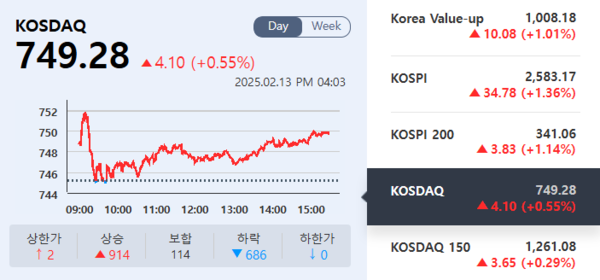 (출처=KRX정보데이터시스템)