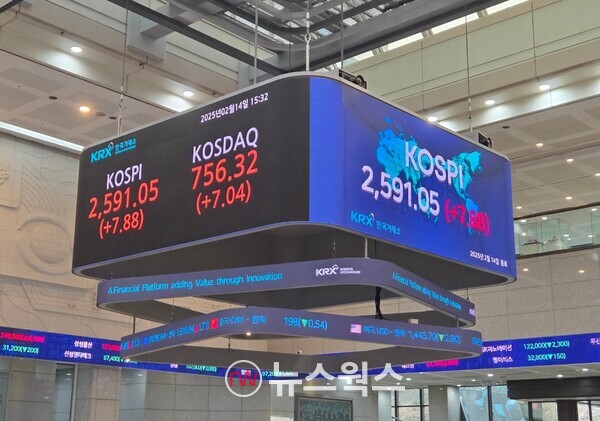 14일 종가 기준 한국거래소 전광판. (사진=박성민 기자)