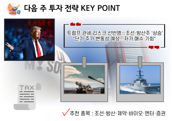 (그래픽=박성민 기자)