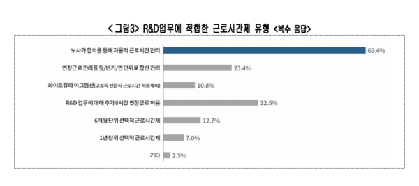 (자료제공=대한상공회의소)