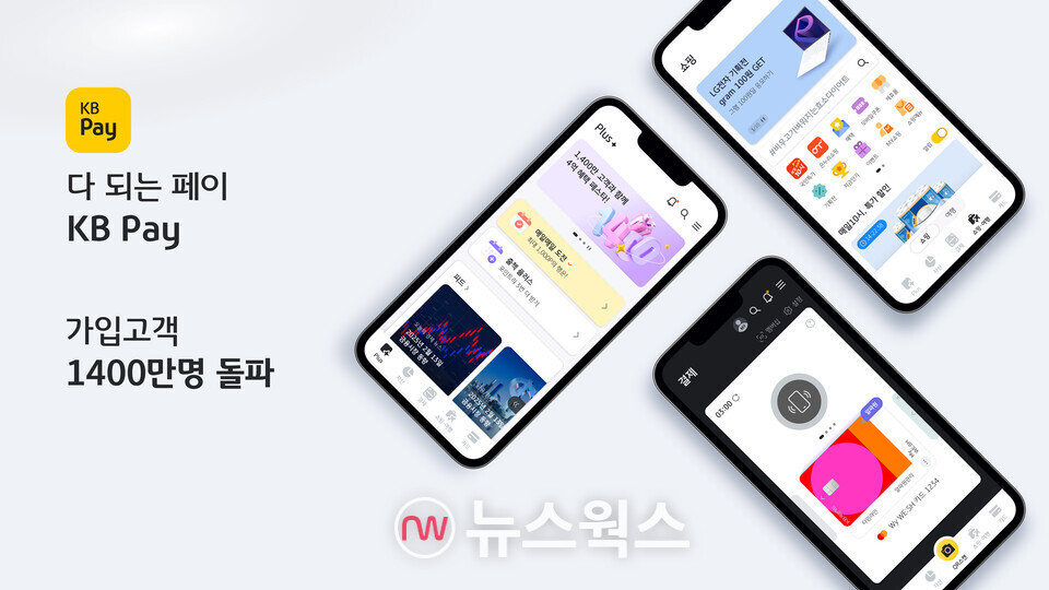 (사진제공=KB국민카드)