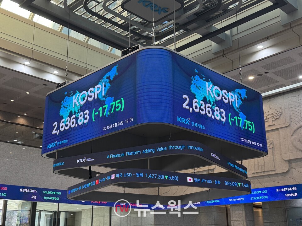 24일 장중 코스피 지수. (사진=진은영 기자)