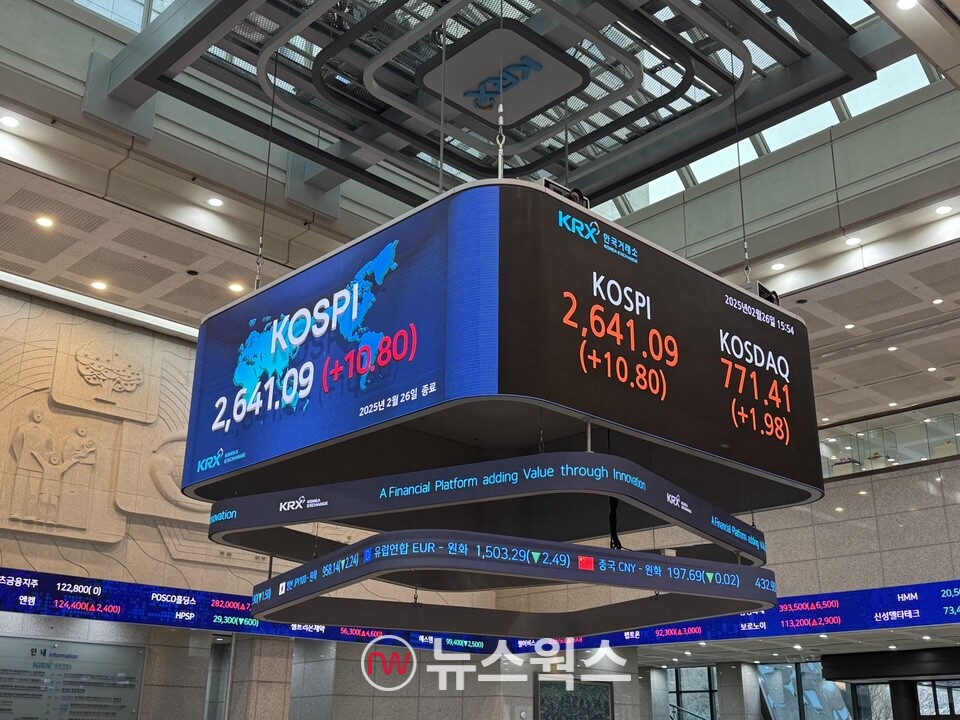 26일 종가 기준 코스피 지수. (사진=진은영 기자)