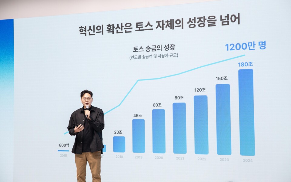 이승건 비바리퍼블리카(토스) 대표가 10주년 기자간담회에서 향후 성장전략을 밝히고 있다. (사진제공=토스)