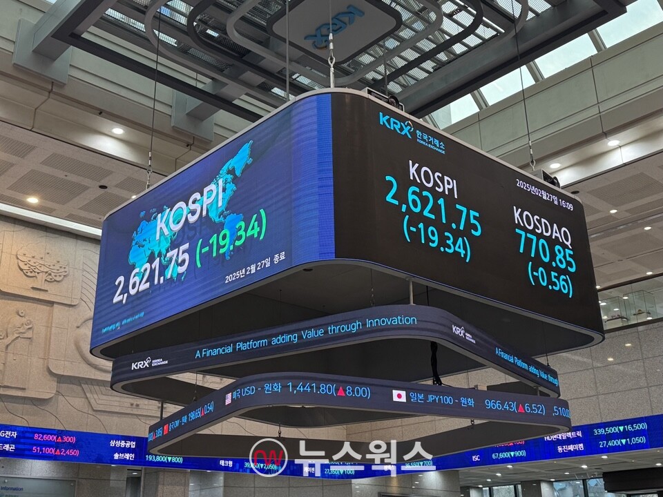 27일 종가 기준 코스피 지수. (사진=진은영 기자)