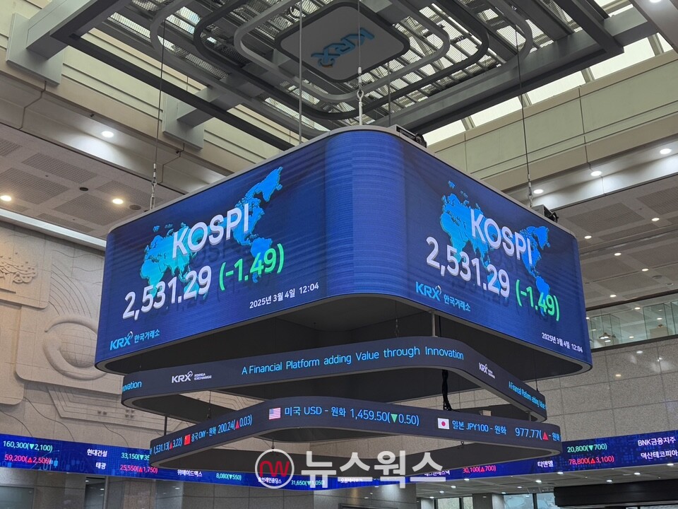 4일 장중 코스피 지수. (사진=진은영 기자)