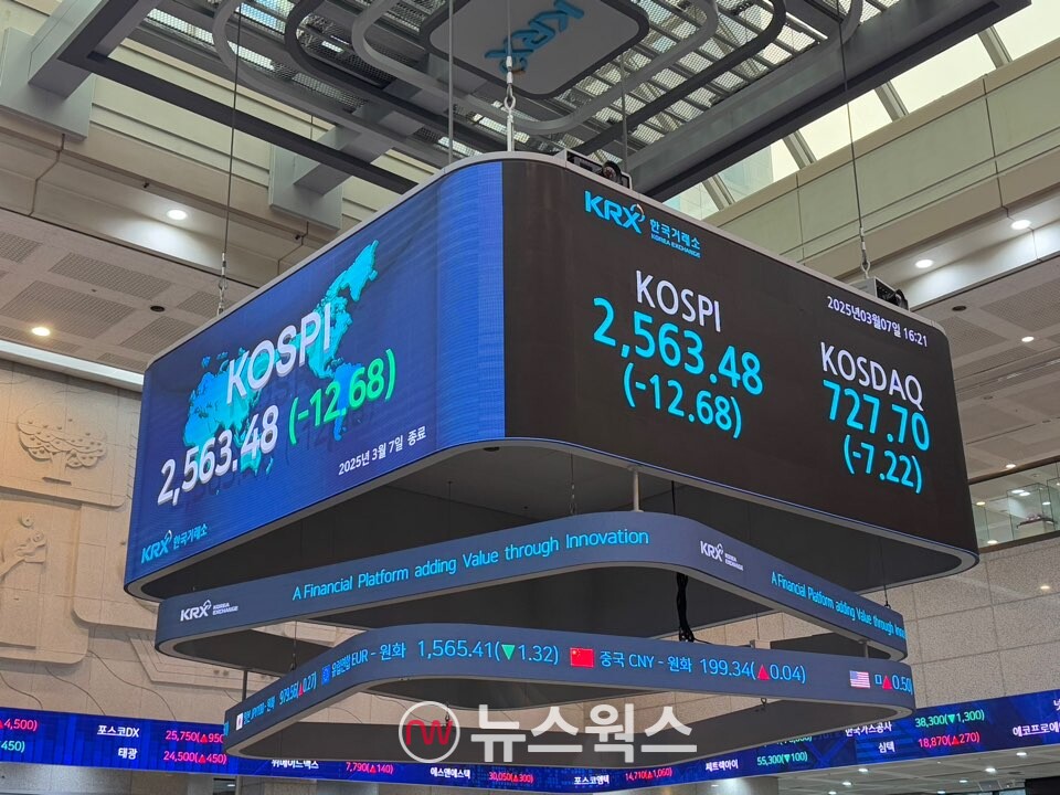 7일 종가 기준 한국거래소 전광판. (사진=진은영 기자)