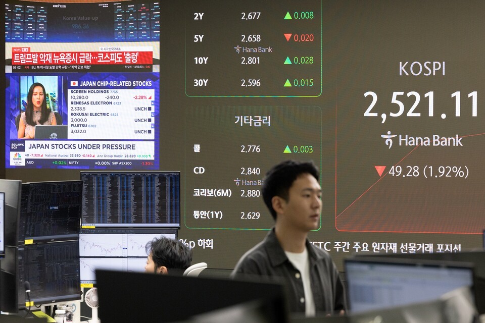 11일 오전 서울 중구 하나은행 본점 딜링룸 전광판에 코스피 지수가 전 거래일 대비 49.28포인트(-1.92%) 하락한 2521.11을 나타내고 있다. (사진=뉴스1)