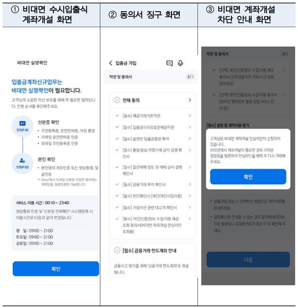 시중은행 모바일앱 내에서 안심차단서비스 가입 예시.(자료제공=금융위원회)