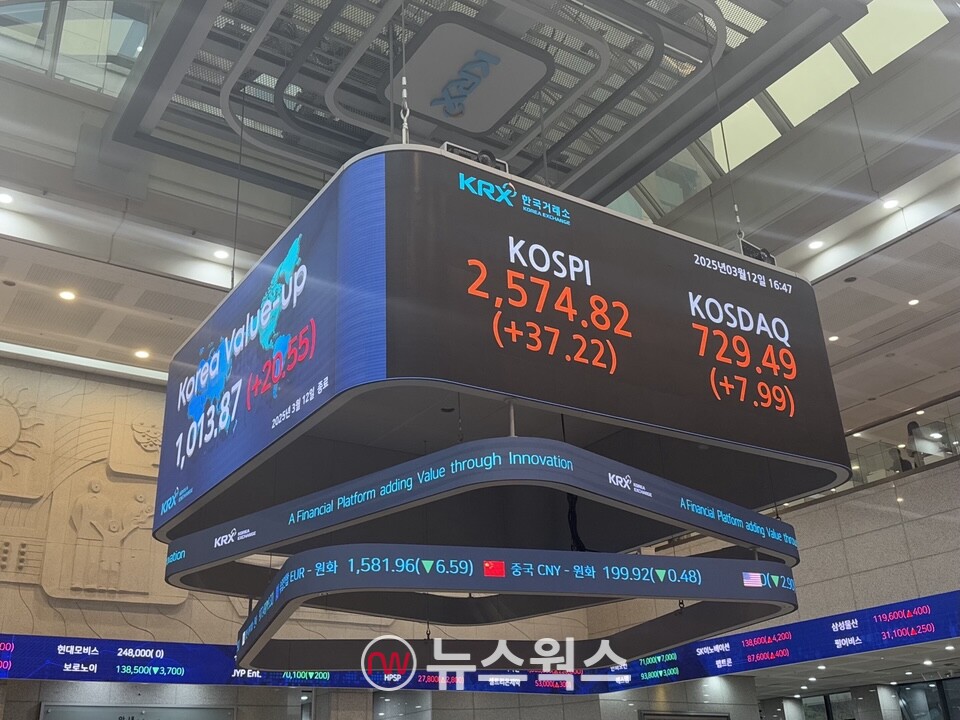 12일 종가 기준 한국거래소 전광판. (사진=진은영 기자)