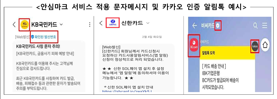 (출처=여신금융협회)