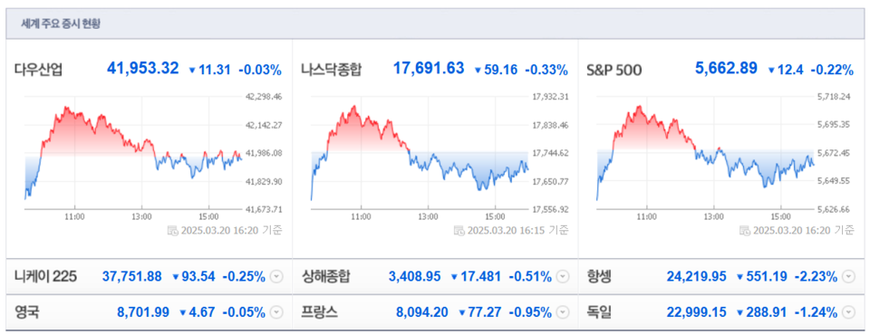 (출처=네이버금융)