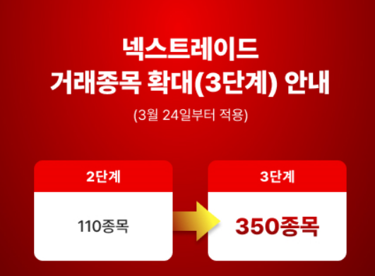 24일부터 대체거래소(ATS) 넥스트레이드(NXT)에서 거래 가능한 종목이 350개로 늘어났다. (출처=넥스트레이드)