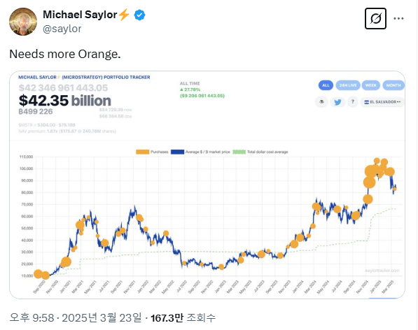 (출처=마이클 세일러 X)