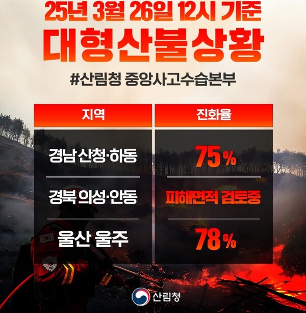 (출처=산림청 페이스북)