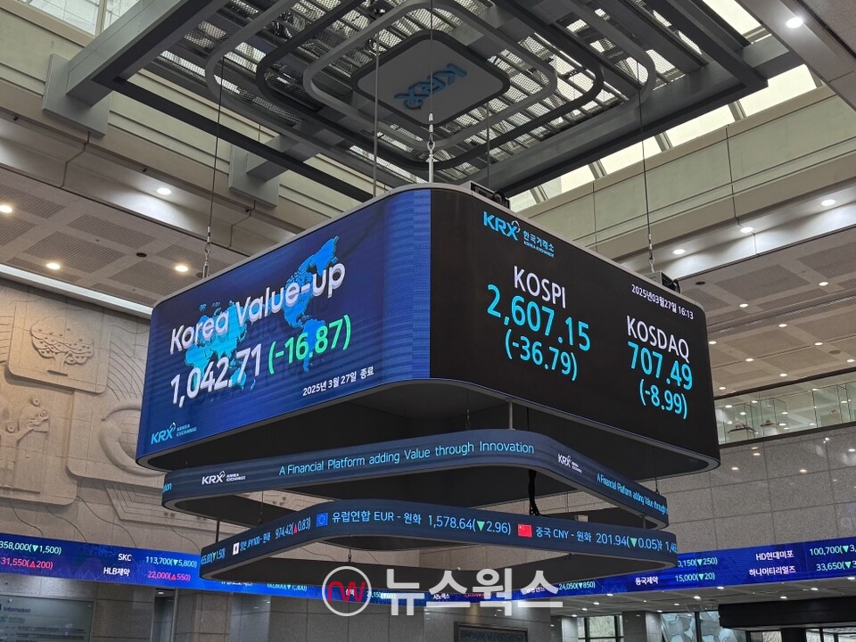 27일 종가 기준 한국거래소 전광판. (사진=진은영 기자)