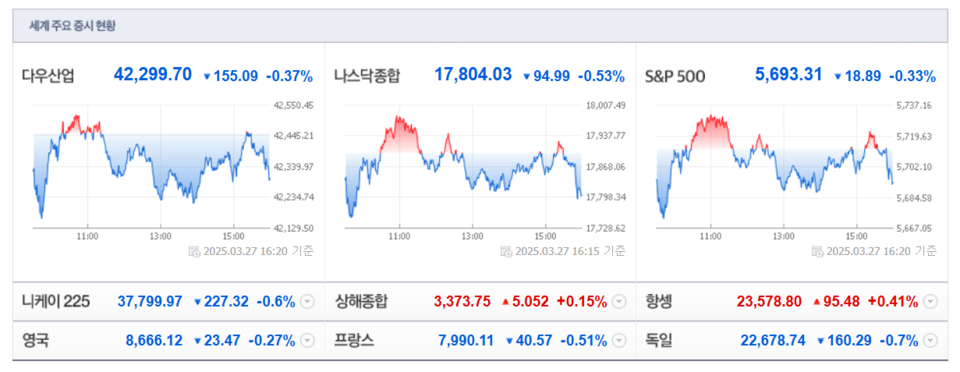 (출처=네이버금융)