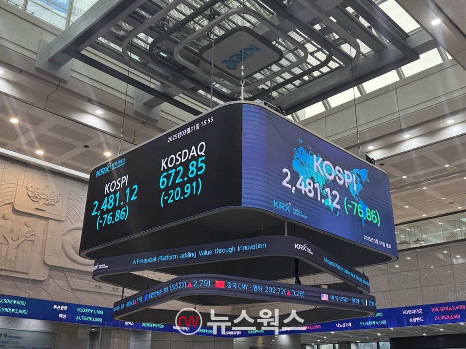 31일 종가 기준 한국거래소 전광판. (사진=진은영 기자)
