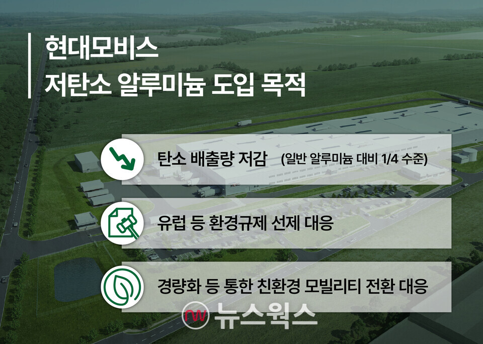 현대모비스가 태양광으로 만든 저탄소 알루미늄을 올해부터 주요 차량 부품 생산에 적용한다. 자료는 현대모비스의 저탄소 알루미늄 도입 목적. (자료제공=현대모비스)