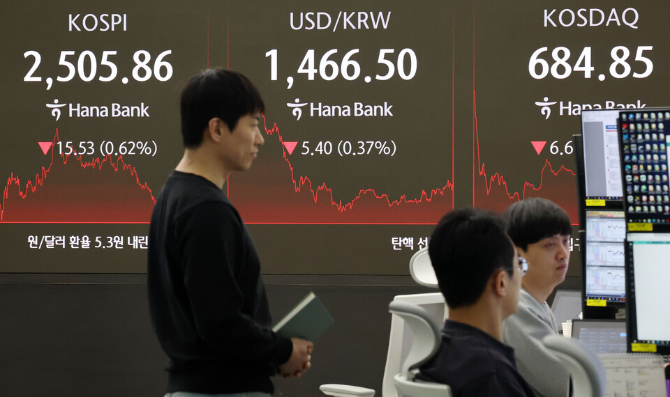 2일 서울 중구 하나은행 본점 딜링룸 전광판에 종가 현황이 표시돼 있다. (사진=뉴스1)
