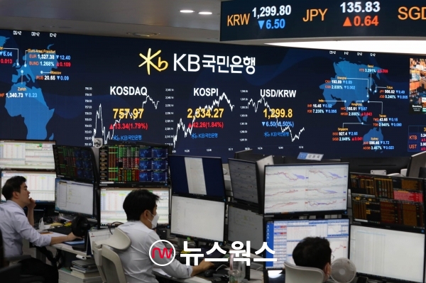 KB국민은행 딜링룸. (사진제공=KB국민은행)