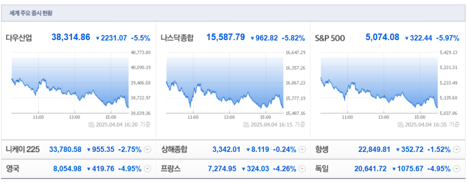 (출처=네이버금융)