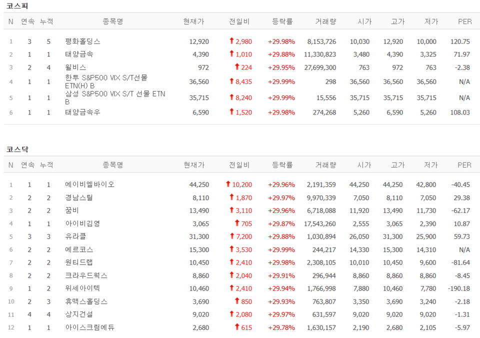 (출처=네이버금융)