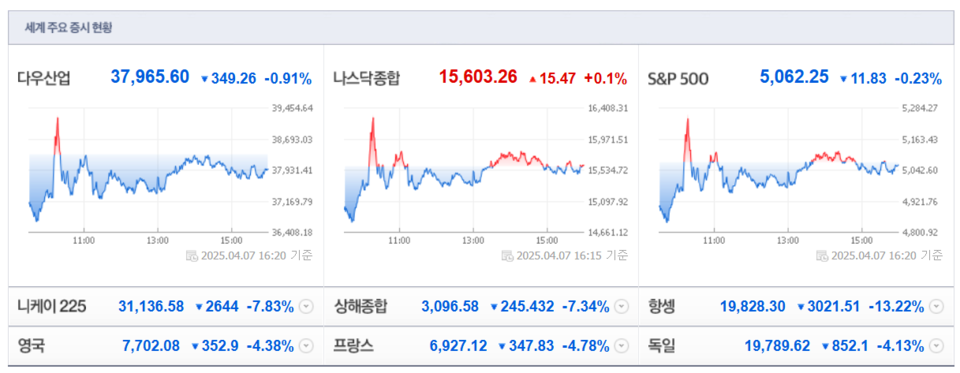 (출처=네이버금융)