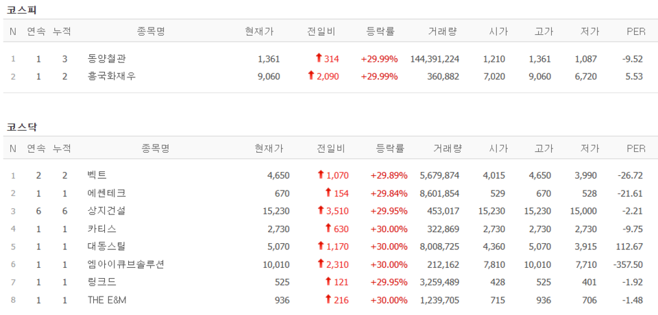 (출처=네이버금융)