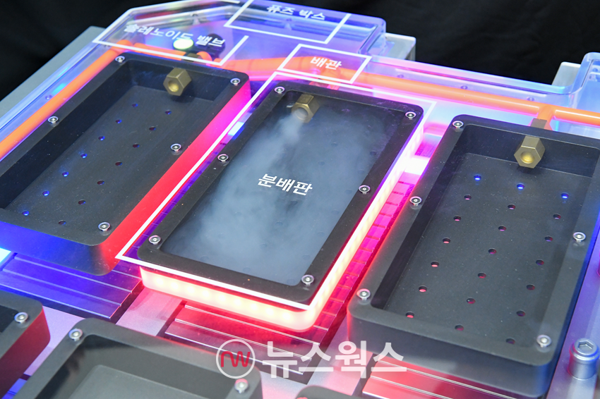 현대모비스가 전기자동차 배터리 열 폭주를 방지하기 위해 최근 개발한 배터리 시스템 모형. (사진제공=현대모비스)