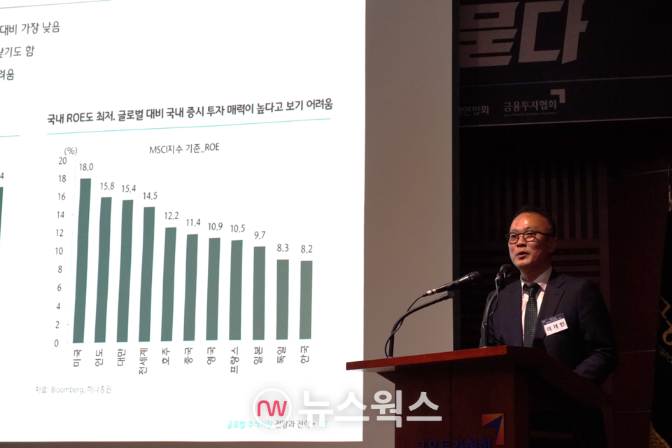 이재만 하나증권 글로벌투자분석실장은 '어떻게, 어떤 순서로 위기를 탈출할 수 있을까'라는 주제발표를 통해 글로벌 주식시장을 전망했다. (사진=강석호 기자)