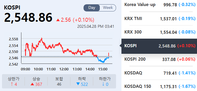 (출처=KRX정보데이터시스템)