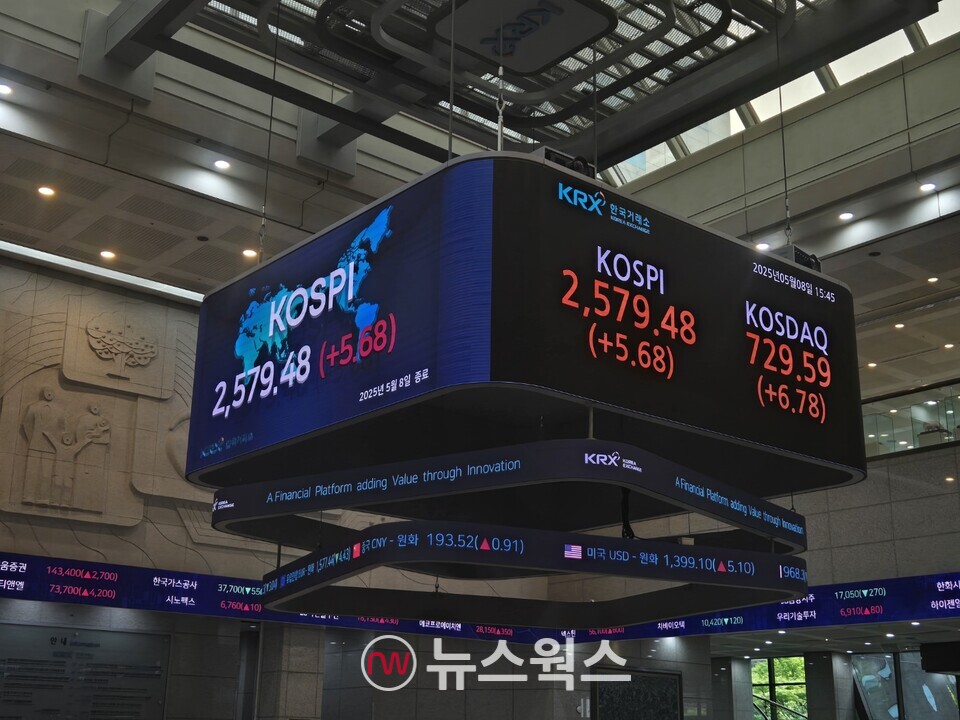 8일 종가 기준 한국거래소 전광판. (사진=박성민 기자)