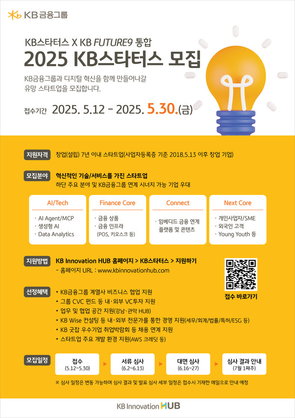 (사진제공=KB금융지주)