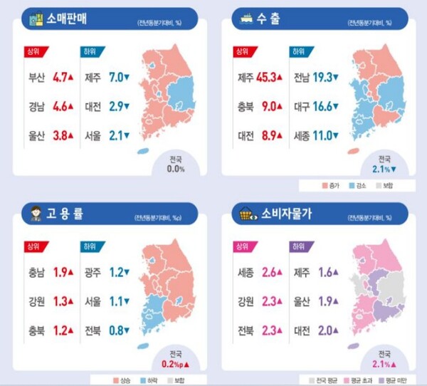 (자료제공=통계청)