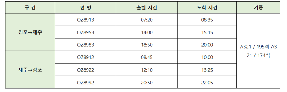 아시아나항공의 김포-제주 노선 마일리지 전용기 운항 스케줄. (자료제공=아시아나항공)