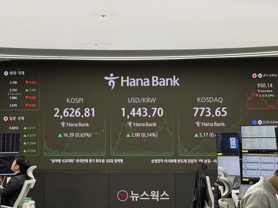 (사진제공=하나은행)