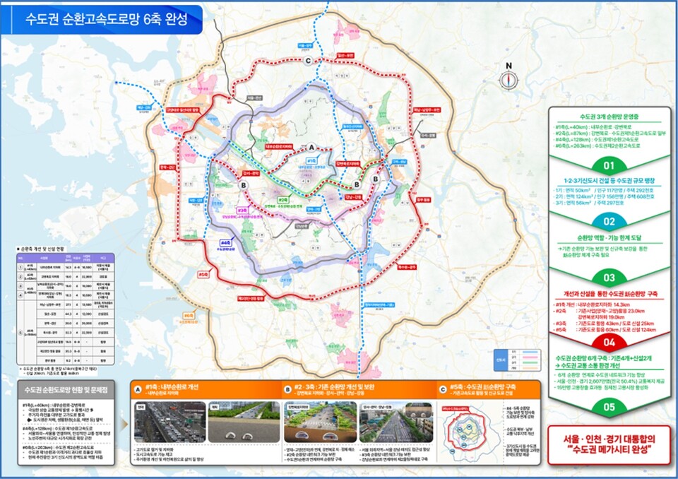 수도권 6개 순환고속도로망 위치 개념도. (자료제공=국민의힘)