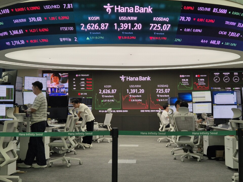 16일 종가 기준 하나은행 딜링룸. (사진제공=하나은행)