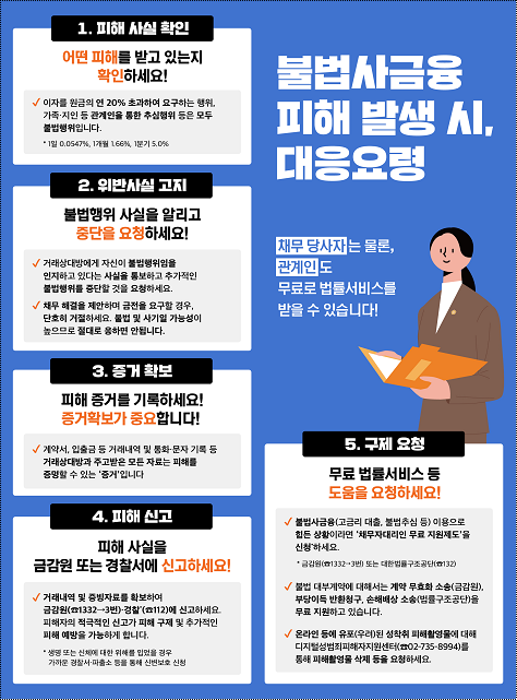 (사진제공=금융감독원)