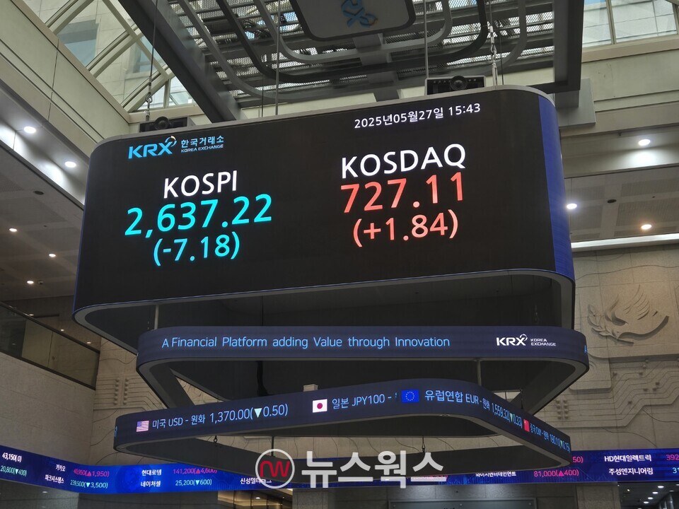 27일 종가 기준 한국거래소 전광판. (사진=박성민 기자)