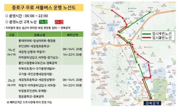 (출처=종로구청)