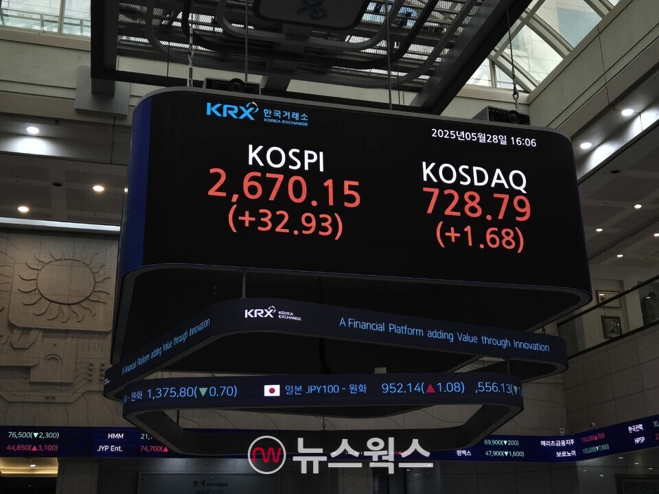 28일 종가 기준 한국거래소 전광판. (사진=박성민 기자)