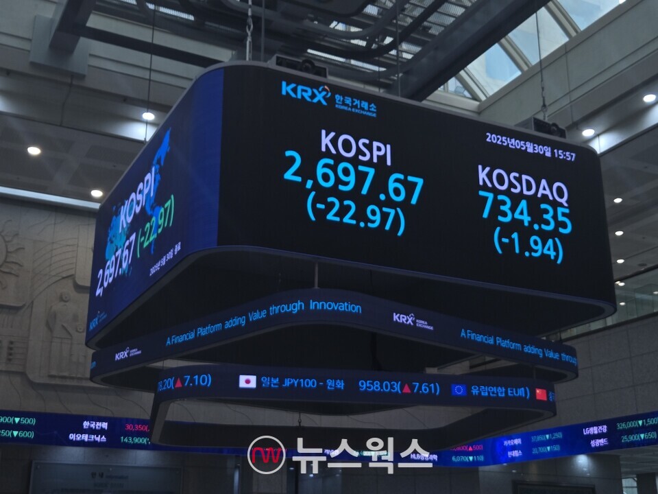 30일 장 마감 기준 한국거래소 전광판. (사진=박성민 기자)