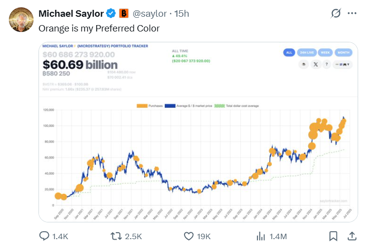 (출처=마이클 세일러 엑스)