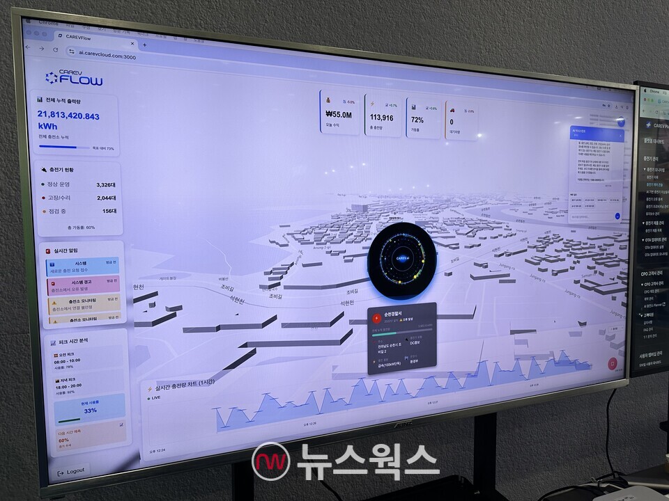 유플러스아이티 'AI 기반 충전소 운영 플랫폼' 데모 버전의 시연 모습. (사진=정현준 기자)